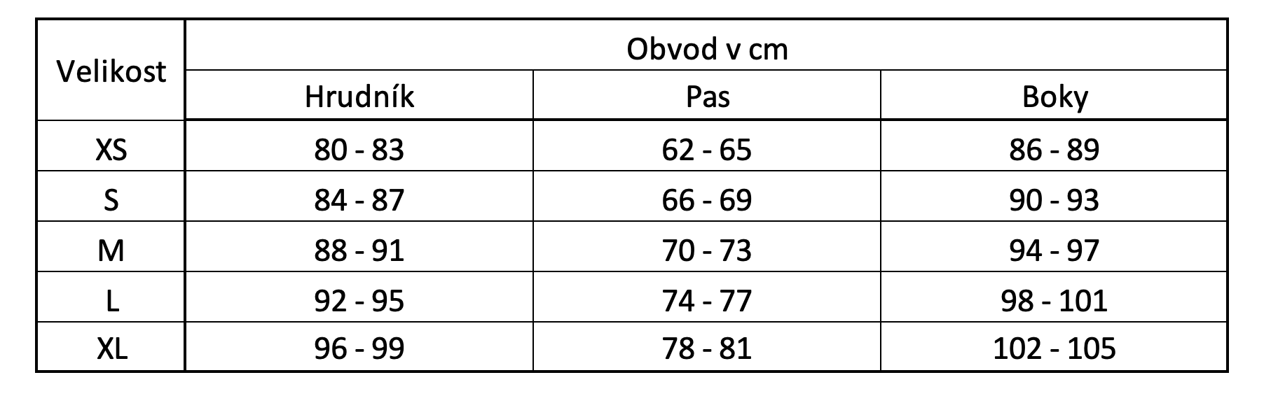 Snímek obrazovky 2022-04-06 v 18.05.44